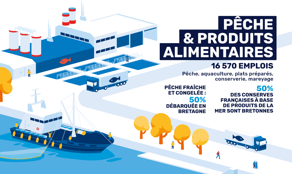 illustration Assises de la Mer, Brest 2018