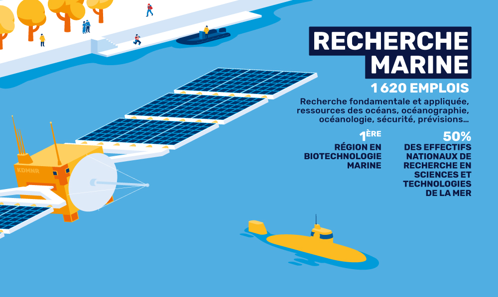 illustration Assises de la Mer, Brest 2018